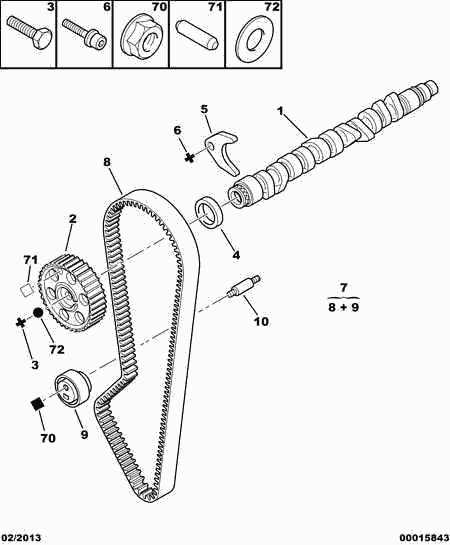 PSA 0829.54 - Rullo tenditore, Cinghia dentata www.autoricambi360.it