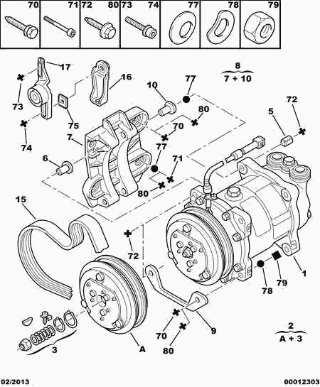 PSA 5750 TT - Cinghia Poly-V www.autoricambi360.it
