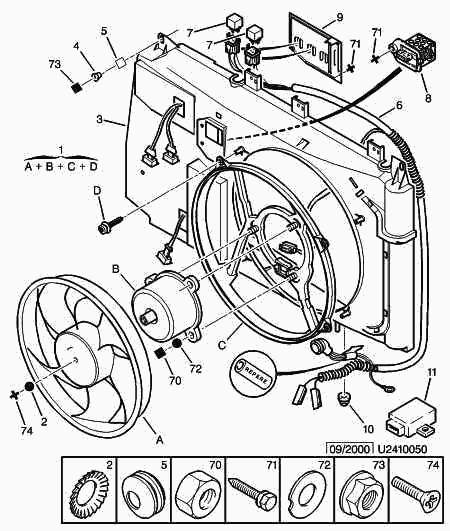 PSA 1253.95 - Ventola, Raffreddamento motore www.autoricambi360.it