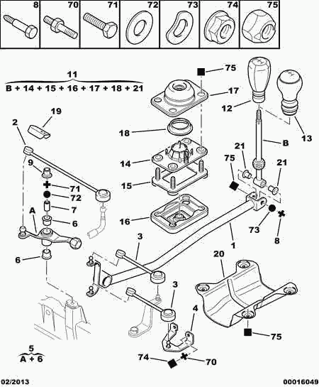 PSA 2454 E6 - Kit riparazione, Leva cambio www.autoricambi360.it