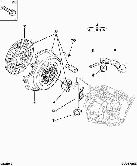 PSA 2115 25 - Forcella disinnesto frizione www.autoricambi360.it