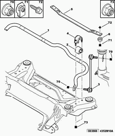 PSA 5087.60 - Asta / Puntone, Stabilizzatore www.autoricambi360.it