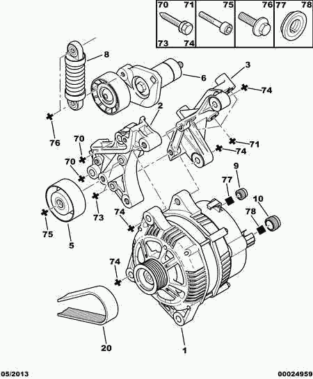 PSA 5750 VE - Cinghia Poly-V www.autoricambi360.it