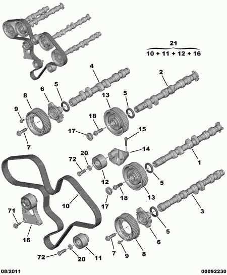 PSA 0831.V2 - Kit cinghie dentate www.autoricambi360.it