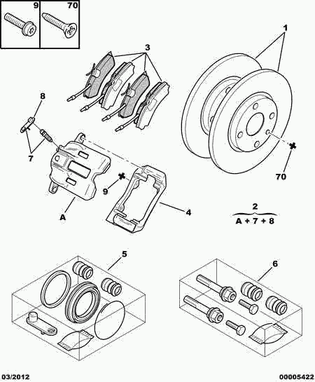 PSA 4251 55 - Kit pastiglie freno, Freno a disco www.autoricambi360.it
