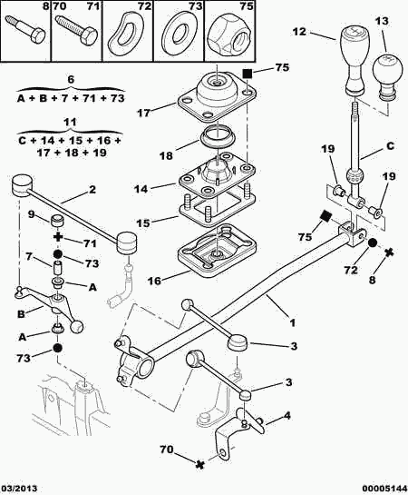 PSA 2454.E9 - Kit riparazione, Leva cambio www.autoricambi360.it
