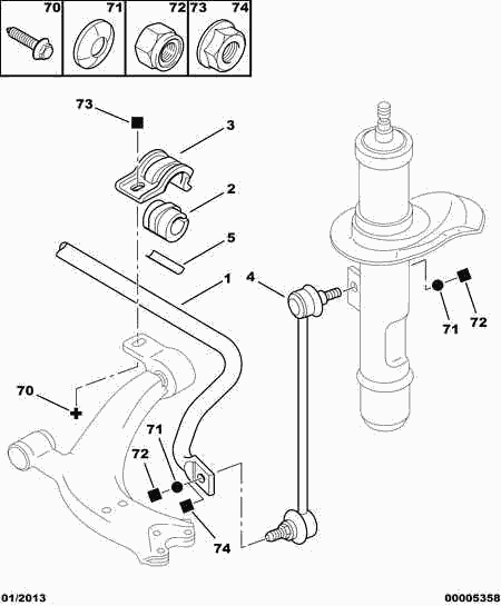 PSA 5087 61 - Asta / Puntone, Stabilizzatore www.autoricambi360.it