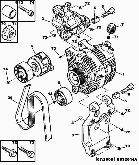 PSA 5750 XR - Cinghia Poly-V www.autoricambi360.it
