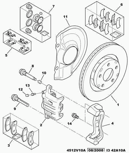 PSA 4253 88 - Kit pastiglie freno, Freno a disco www.autoricambi360.it