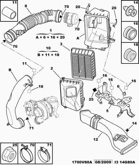 PSA 1444 SA - Filtro aria www.autoricambi360.it