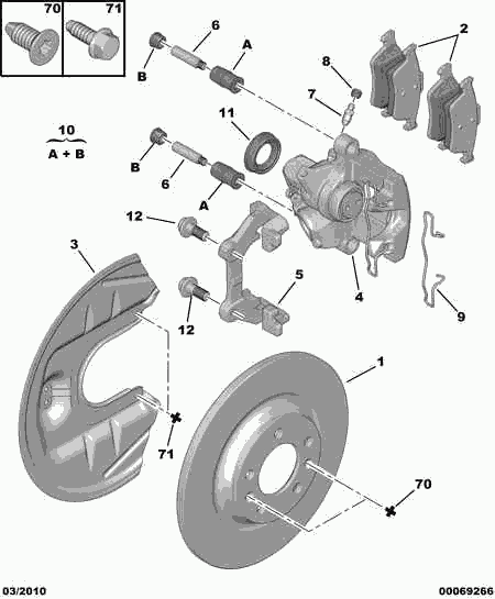 PSA 4254 05 - Kit pastiglie freno, Freno a disco www.autoricambi360.it