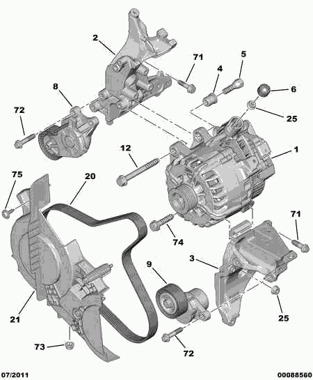PSA 5750 ZQ - Kit Cinghie Poly-V www.autoricambi360.it