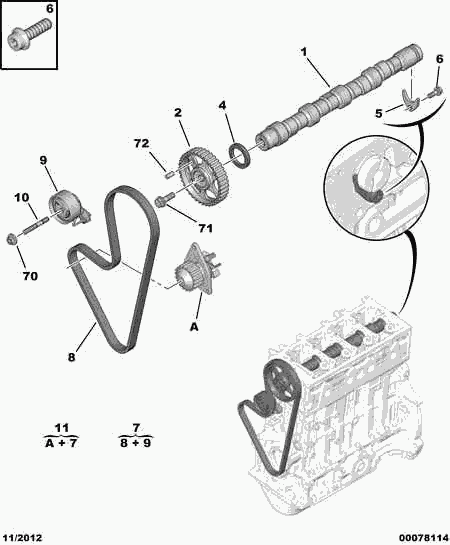 PSA 0829.90 - Rullo tenditore, Cinghia dentata www.autoricambi360.it