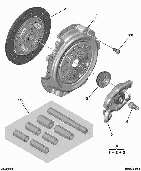 PSA 2052 87 - Kit frizione www.autoricambi360.it