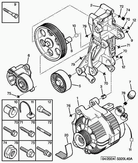 PSA 5750 WP - Cinghia Poly-V www.autoricambi360.it