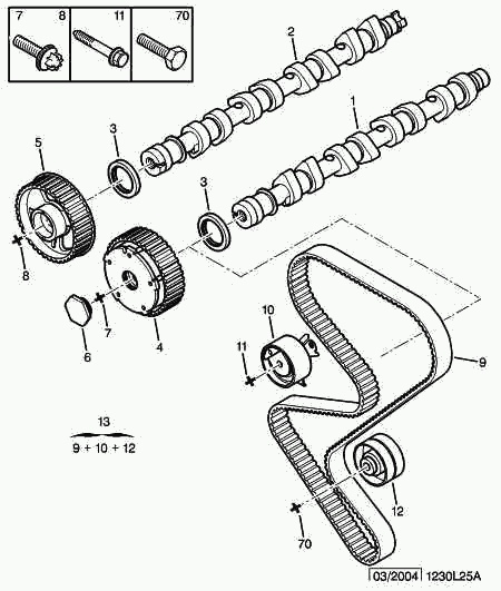 PSA 0829.A7 - Rullo tenditore, Cinghia dentata www.autoricambi360.it