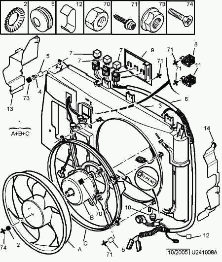 PSA 1250.F8 - Ventola, Raffreddamento motore www.autoricambi360.it
