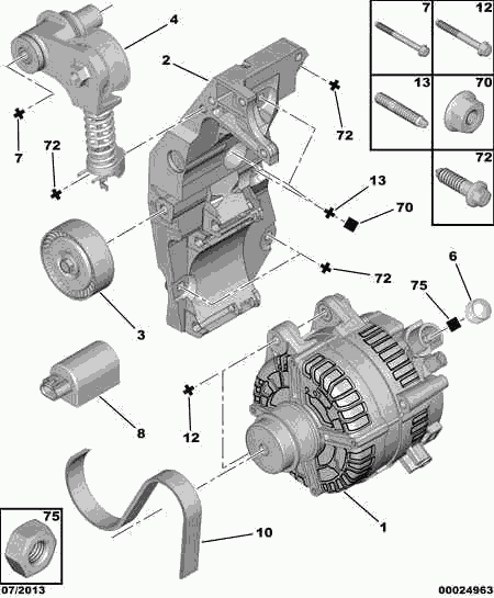 PSA 5750.XC - Cinghia Poly-V www.autoricambi360.it