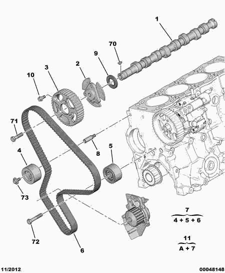 PSA 0831.83 - Kit cinghie dentate www.autoricambi360.it