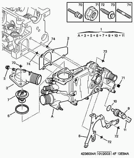 PSA 1340.51 - Guarnizione, Flangia refrigerante www.autoricambi360.it