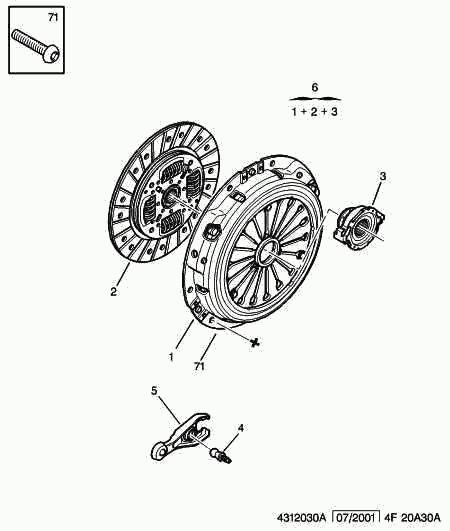 PSA 2117 66 - Forcella disinnesto frizione www.autoricambi360.it