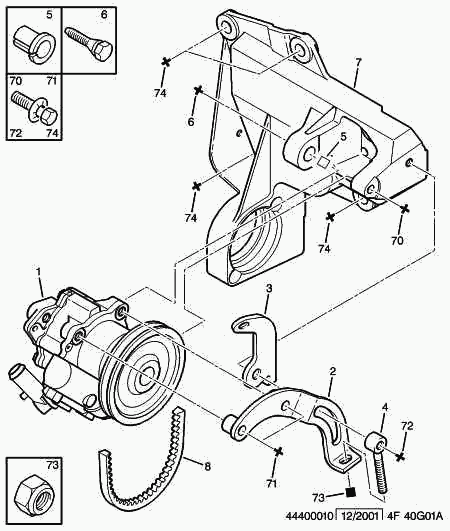 PSA 5750 WT - Cinghia Poly-V www.autoricambi360.it
