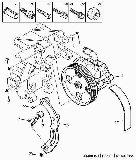 PSA 5750 WT - Cinghia Poly-V www.autoricambi360.it