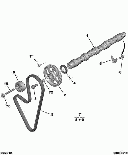 PSA 0831.13 - Kit cinghie dentate www.autoricambi360.it