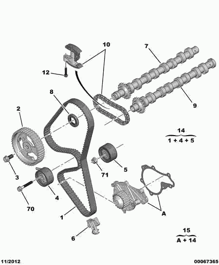 PSA 0831 V4 - Kit cinghie dentate www.autoricambi360.it