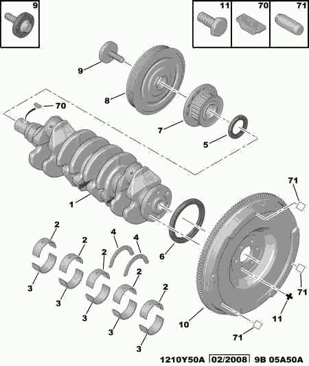 PSA 0516 A3 - Kit cinghie dentate www.autoricambi360.it