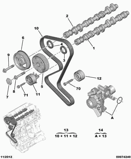 PSA 0830.42 - Galoppino / Guidacinghia, Cinghia dentata www.autoricambi360.it