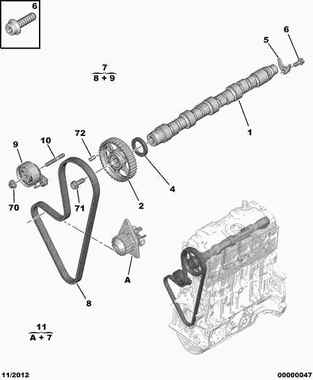 PSA 0816.F0 - Cinghia dentata www.autoricambi360.it
