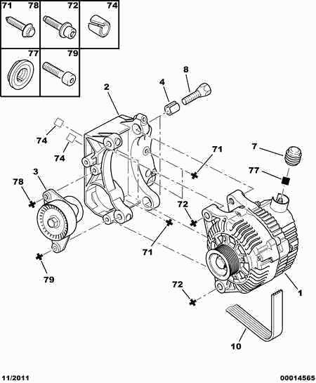 PSA 5750 WY - Kit Cinghie Poly-V www.autoricambi360.it