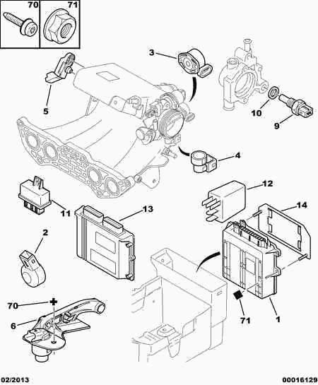 PSA 1920 1H - Sensore, Regolazione valvola farfalla www.autoricambi360.it