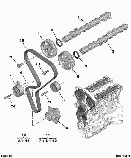 PSA 0831.L3 - Kit cinghie dentate www.autoricambi360.it
