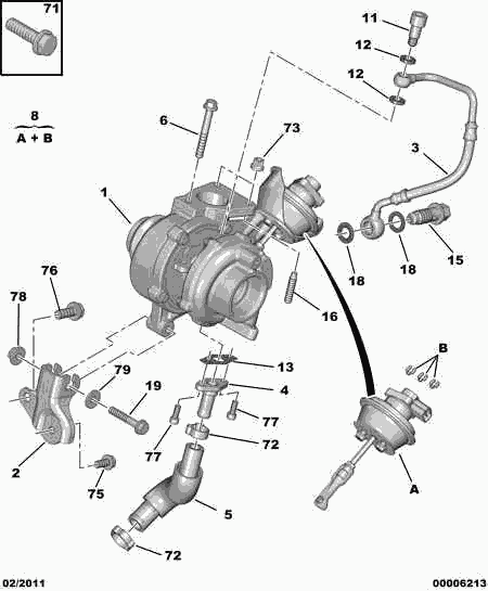 PSA 0375P0* - Turbocompressore, Sovralimentazione www.autoricambi360.it