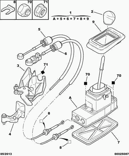 PSA 2449.A2 - Kit riparazione, Leva cambio www.autoricambi360.it