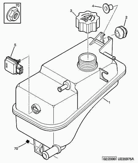 PSA 1307.VY - Serbatoio compensazione, Refrigerante www.autoricambi360.it
