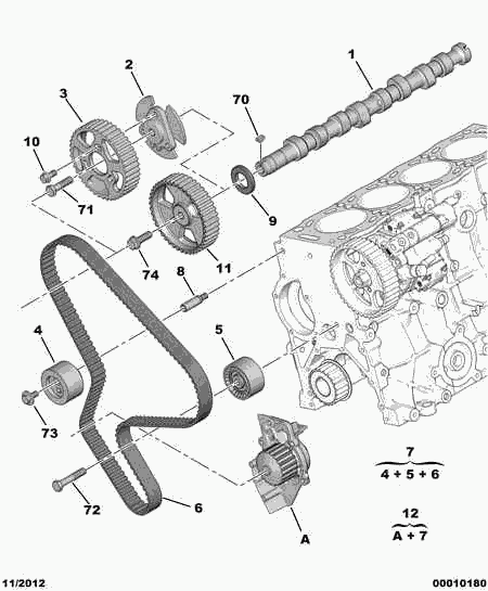 PSA 6921.91 - Kit cinghie dentate www.autoricambi360.it