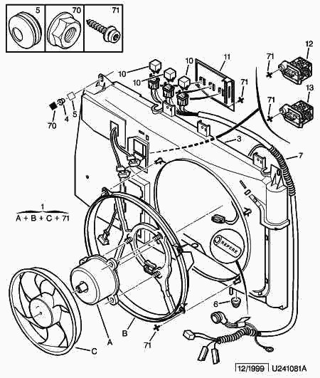 PSA 1253.C8 - Ventola, Raffreddamento motore www.autoricambi360.it