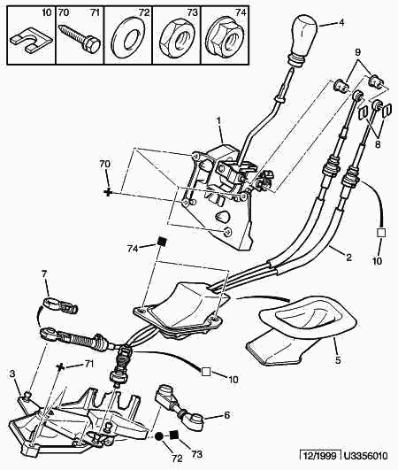 PSA 2452 86 - Kit riparazione, Leva cambio www.autoricambi360.it