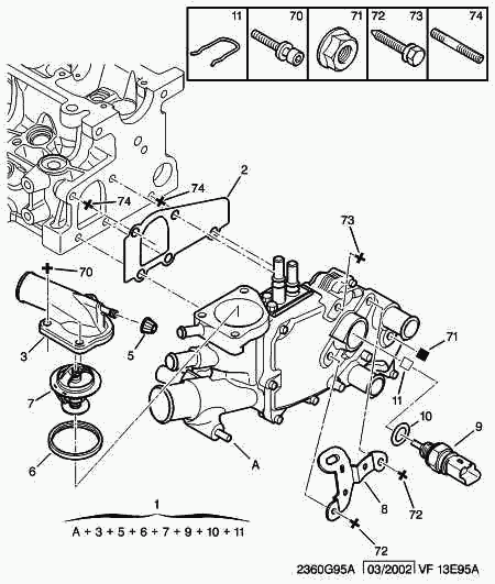 PSA 1336 S4 - Condotto del refrigerante www.autoricambi360.it