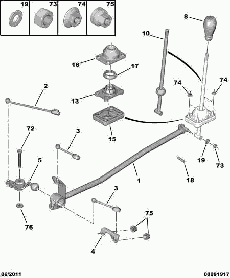 PSA 2452 81 - Kit riparazione, Leva cambio www.autoricambi360.it