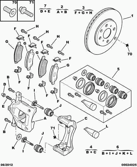 PSA 4253 28 - Kit pastiglie freno, Freno a disco www.autoricambi360.it