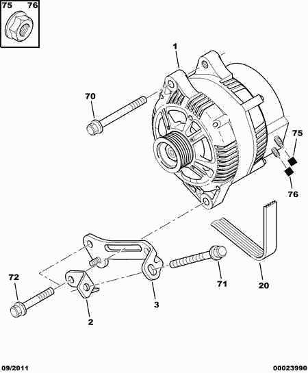 PSA 5750 QN - Cinghia Poly-V www.autoricambi360.it