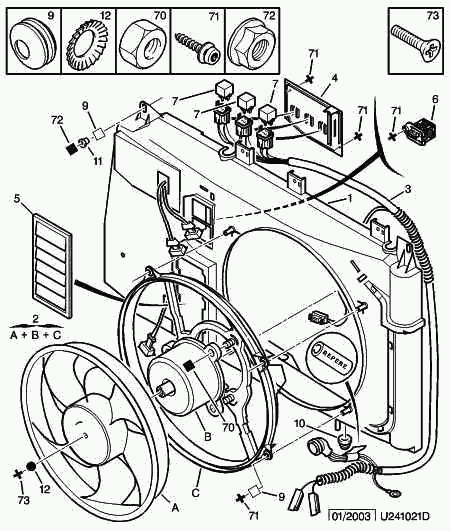 PSA 1253.95 - Ventola, Raffreddamento motore www.autoricambi360.it