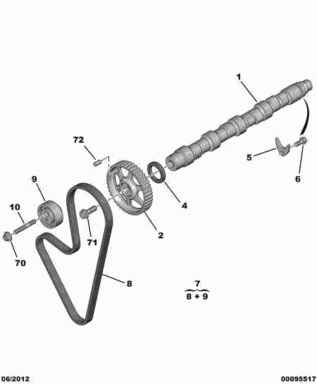 PSA 0831.14 - Kit cinghie dentate www.autoricambi360.it