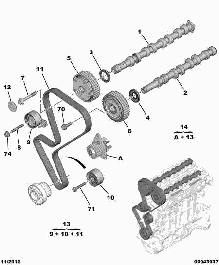 PSA 16 095 257 80 - Pompa acqua + Kit cinghie dentate www.autoricambi360.it