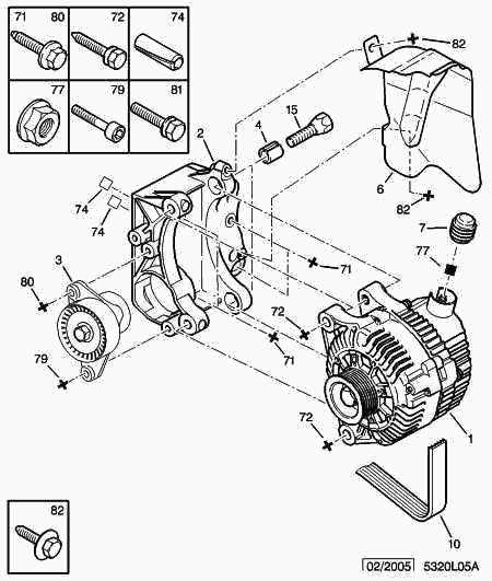 PSA 5751 G7 - Kit Cinghie Poly-V www.autoricambi360.it