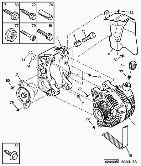 PSA 5751 C3 - Kit Cinghie Poly-V www.autoricambi360.it